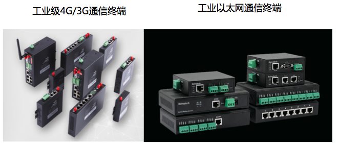 佰馬科技工業(yè)級物聯(lián)網(wǎng)設備