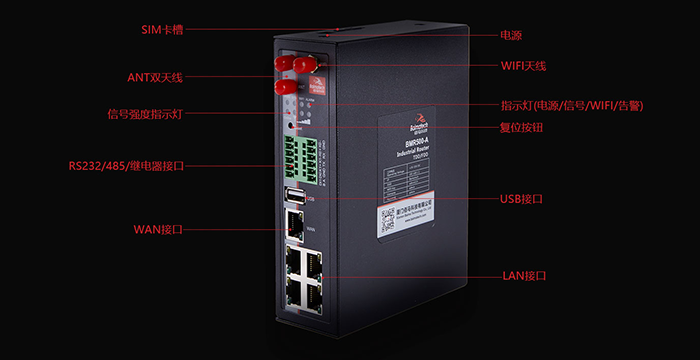 BMR500工業(yè)級(jí)無(wú)線(xiàn)路由器.png