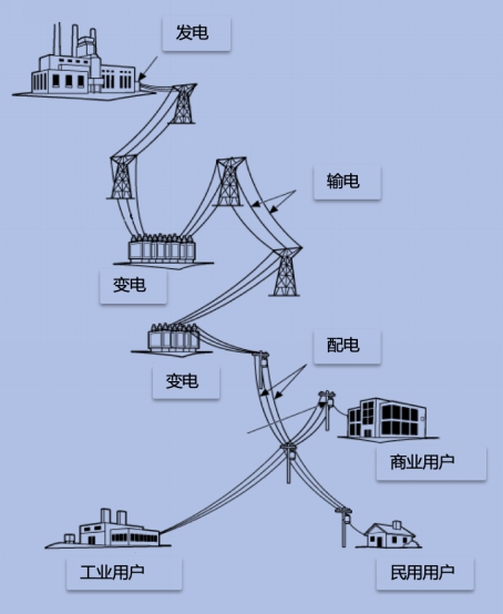 佰馬桿塔遠程智能監(jiān)測.jpg