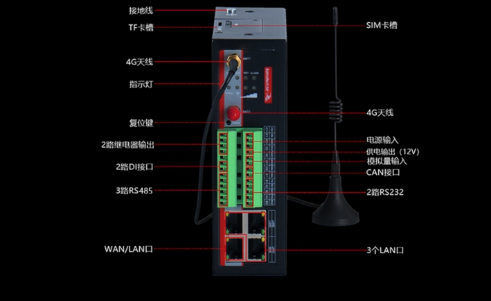 工業(yè)級OPC智能網(wǎng)關佰馬BMG700.jpg
