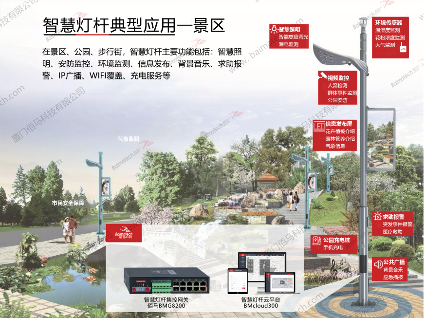 智慧燈桿典型應用場景.png