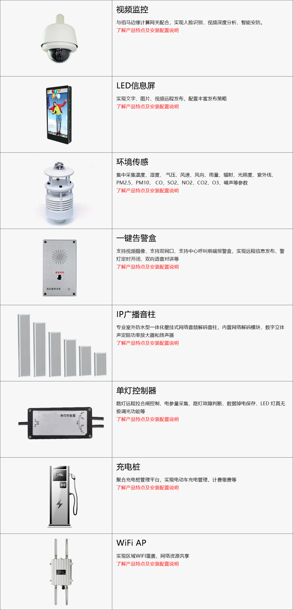 智慧桿掛載設(shè)備.png