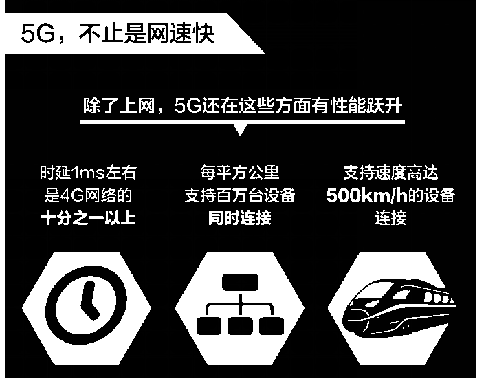 第五代移動通信系統(tǒng).png
