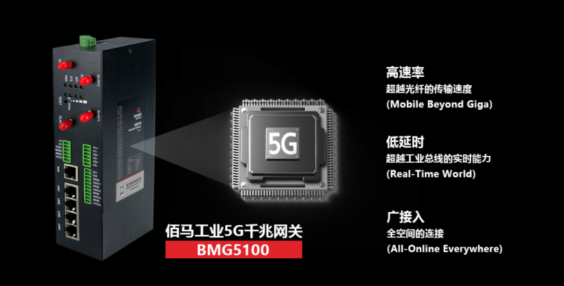 佰馬推出千兆5G工業(yè)網(wǎng)關BMG5100系列.png