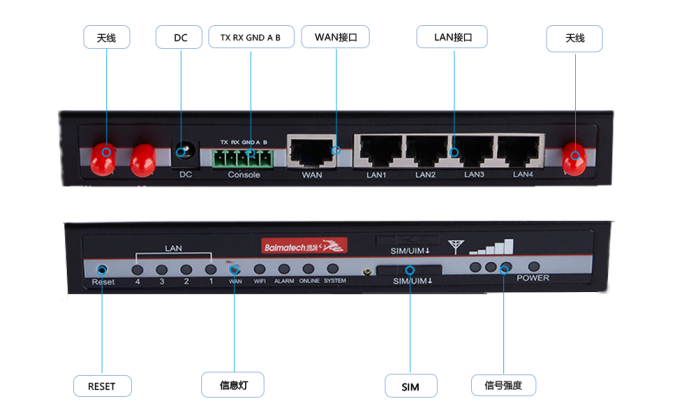 BMR400工業(yè)級(jí)4G路由器.png