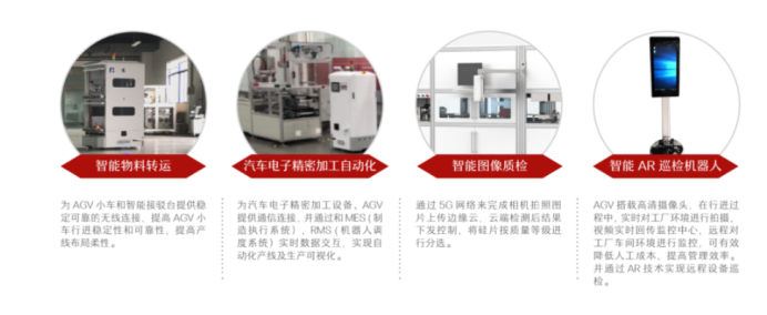 工業(yè)自動(dòng)化.png