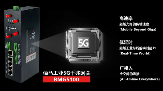 佰馬5G工業(yè)智能網(wǎng)關(guān).png