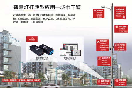 在新基建、5G帶動(dòng)下，以智慧路燈桿、多功能桿為載體建設(shè)智慧城市。佰馬科技提供智慧桿集控網(wǎng)關(guān)、綜合管理云平臺(tái)、智能桿各智能子系統(tǒng)通信驅(qū)動(dòng)接入，協(xié)助客戶(hù)快速實(shí)現(xiàn)智慧路燈桿系統(tǒng)建設(shè)與實(shí)施。