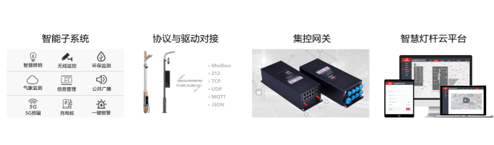 智慧路燈桿，構(gòu)建智慧城市的感知網(wǎng)絡(luò).png