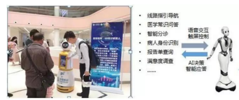 5G 智慧導診機器人.png