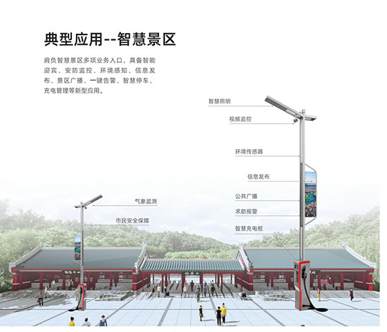智慧園區(qū)應用.jpg