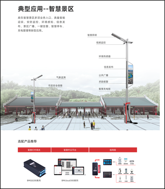 智慧路燈桿系統(tǒng)在智慧景區(qū)的應(yīng)用.png