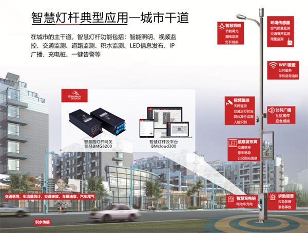 智慧燈桿在城市干道的應(yīng)用.jpg