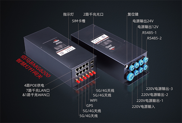 佰馬BMG8200網(wǎng)關(guān).jpg