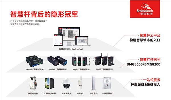 佰馬智慧燈桿方案.jpg