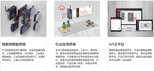 佰馬工業(yè)物聯(lián)網(wǎng)網(wǎng)關.jpg