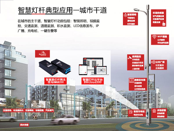 智慧燈桿在城市干道的應用.jpg