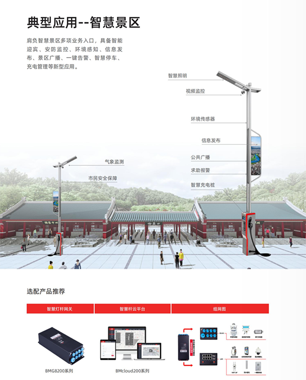 智慧燈桿應(yīng)用場(chǎng)景.png