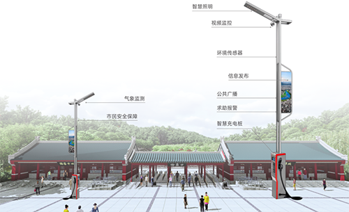 智慧路燈桿作為智慧景區(qū)業(yè)務(wù)的入口，具備智能迎賓、安防監(jiān)控、環(huán)境感知、信息發(fā)布、景區(qū)廣播、一鍵告警、智慧停車、充電管理等新型應(yīng)用。