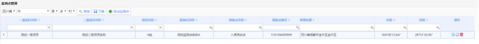 地災(zāi)預(yù)警系統(tǒng)測(cè)試點(diǎn)位信息.png