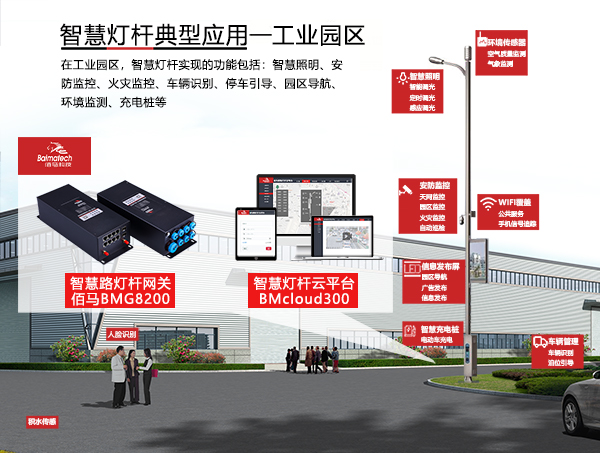 智慧燈桿工業(yè)園區(qū)應(yīng)用.png.jpg