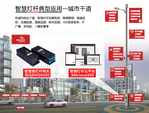 佰馬BM8200智能燈桿網關城市干道應用.jpg