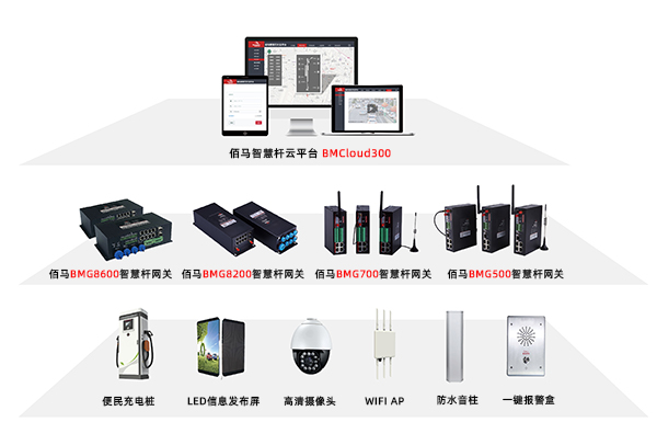 佰馬科技-智慧燈桿宣傳冊(cè)2222.jpg