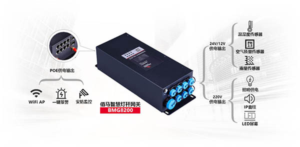 智慧燈桿網(wǎng)關供電管理.jpg