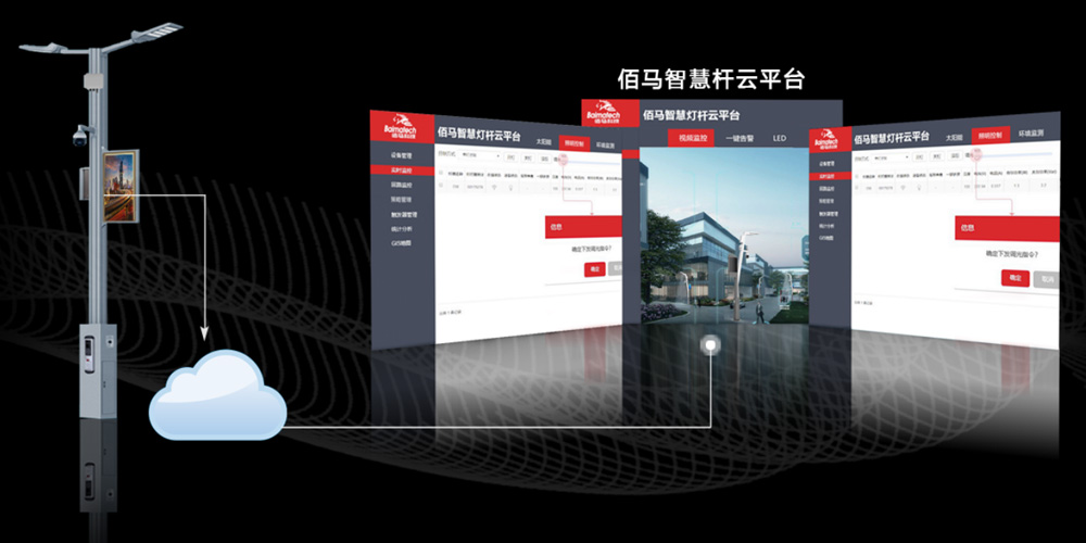 智慧桿云平臺(tái).jpg