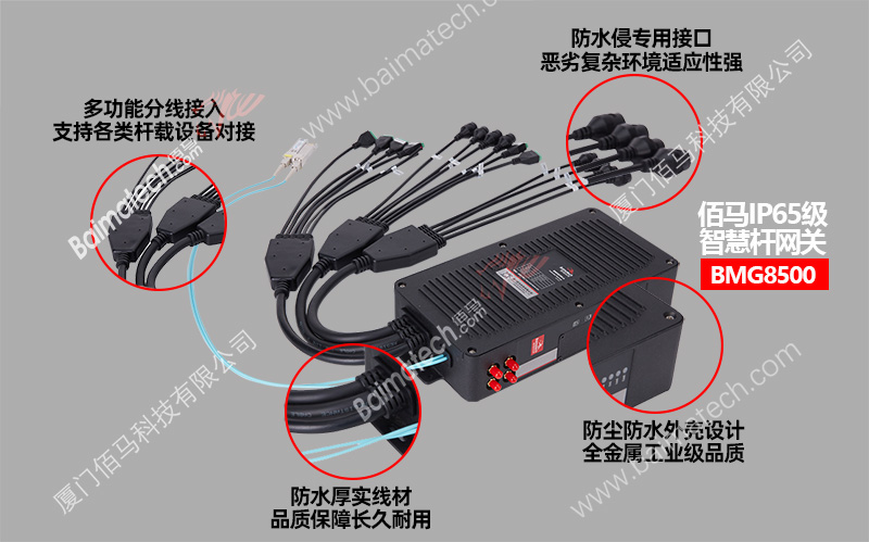 IP65路燈桿網(wǎng)關.jpg