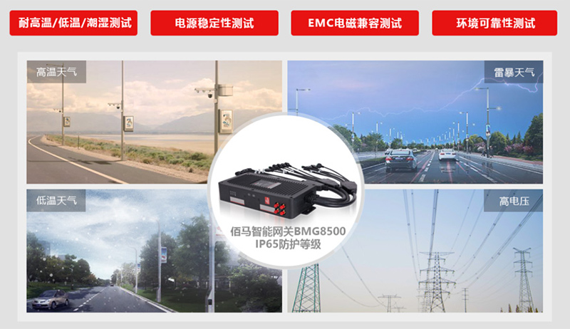 智慧桿高防護(hù)網(wǎng)關(guān).jpg