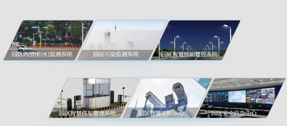 物聯(lián)網(wǎng)云平臺業(yè)務系統(tǒng).jpg