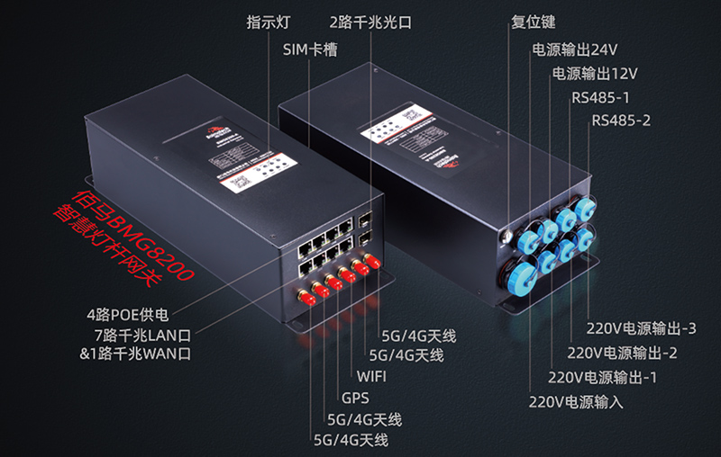智慧燈桿網關.jpg