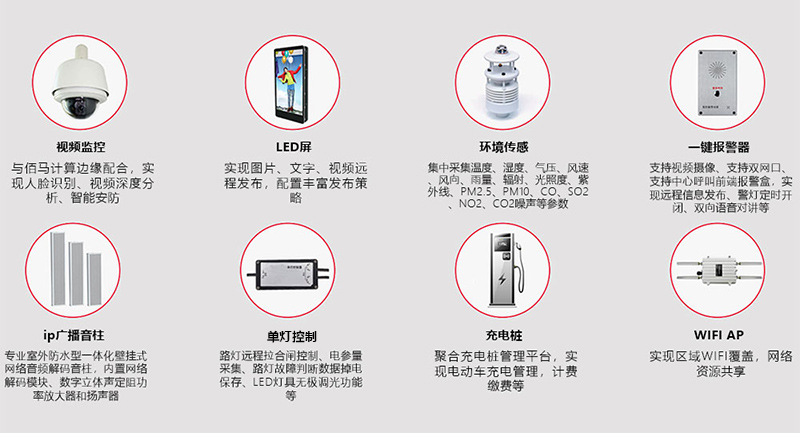 智慧路燈桿設(shè)備類型.jpg
