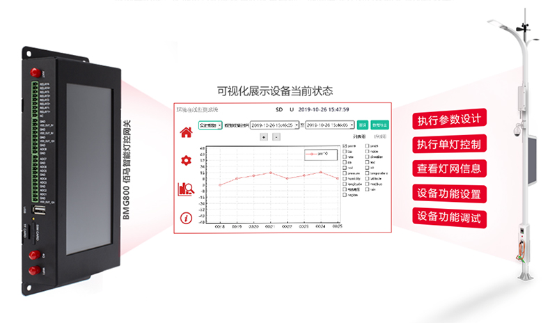 邊緣計算網(wǎng)關(guān).jpg