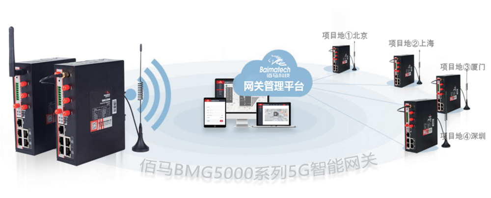 網(wǎng)關(guān)遠(yuǎn)程管理平臺.jpg