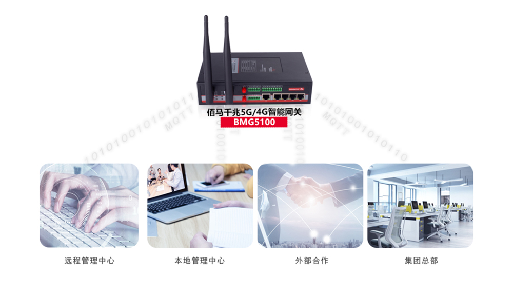 遠(yuǎn)程監(jiān)測網(wǎng)關(guān).jpg