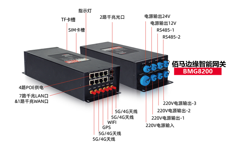 智慧桿邊緣智能網關.jpg