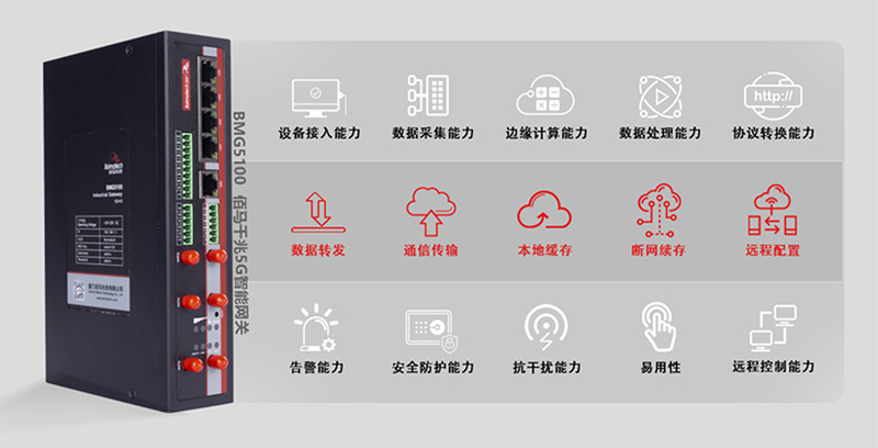 5G工業(yè)網(wǎng)關