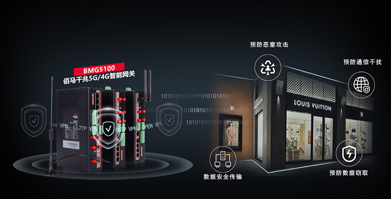 5G工業(yè)網關