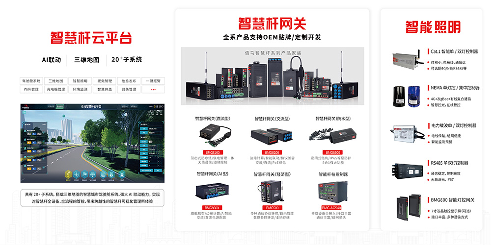 佰馬智慧桿網關產品線.jpg