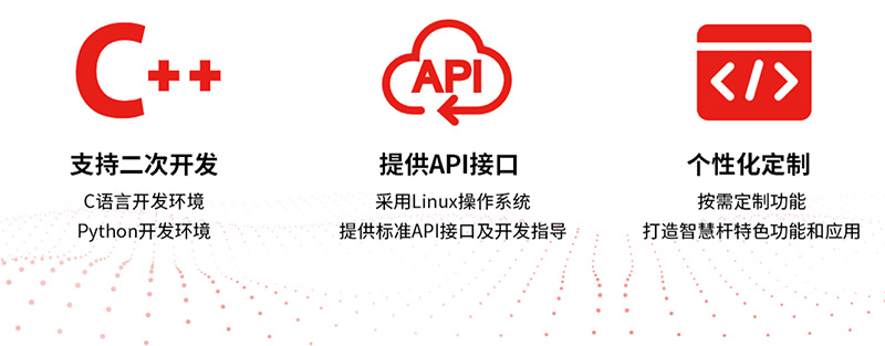 網(wǎng)關(guān)二次開(kāi)發(fā)能力.jpg