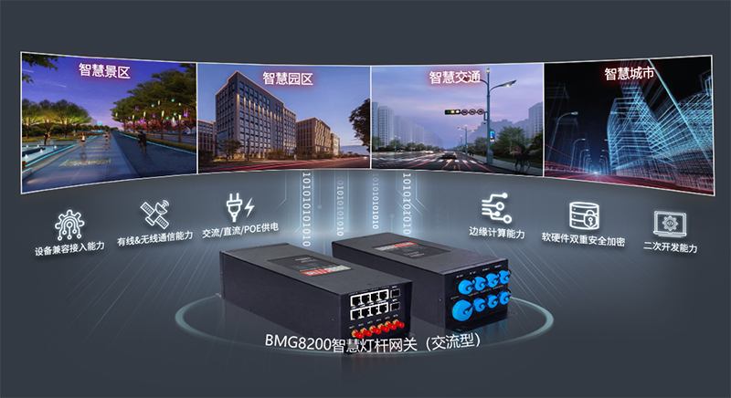 智慧路燈桿智能網關.jpg