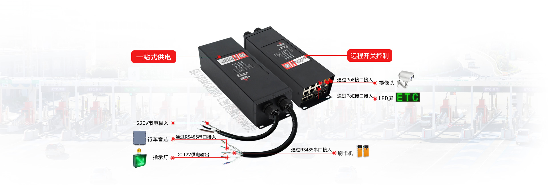 融合供電網關