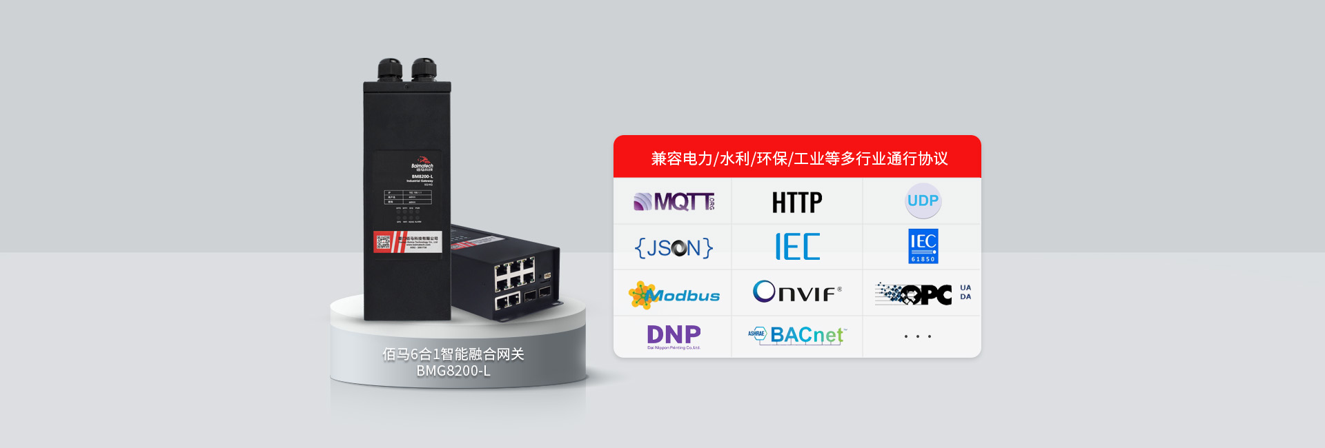 智能融合網關組網方式