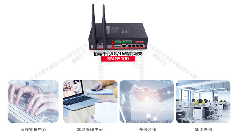 訪問控制網(wǎng)關.jpg