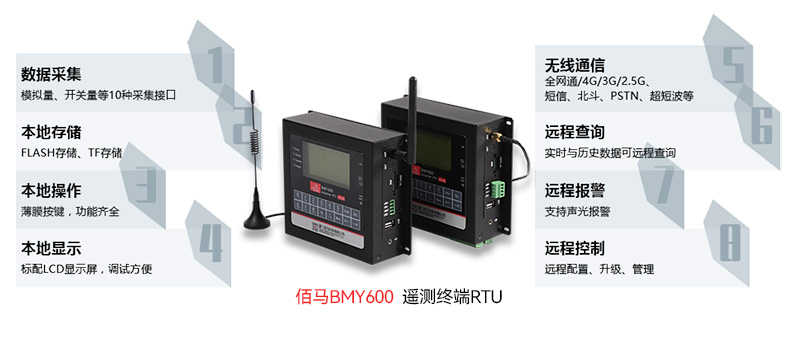 遙測終端RTU.jpg