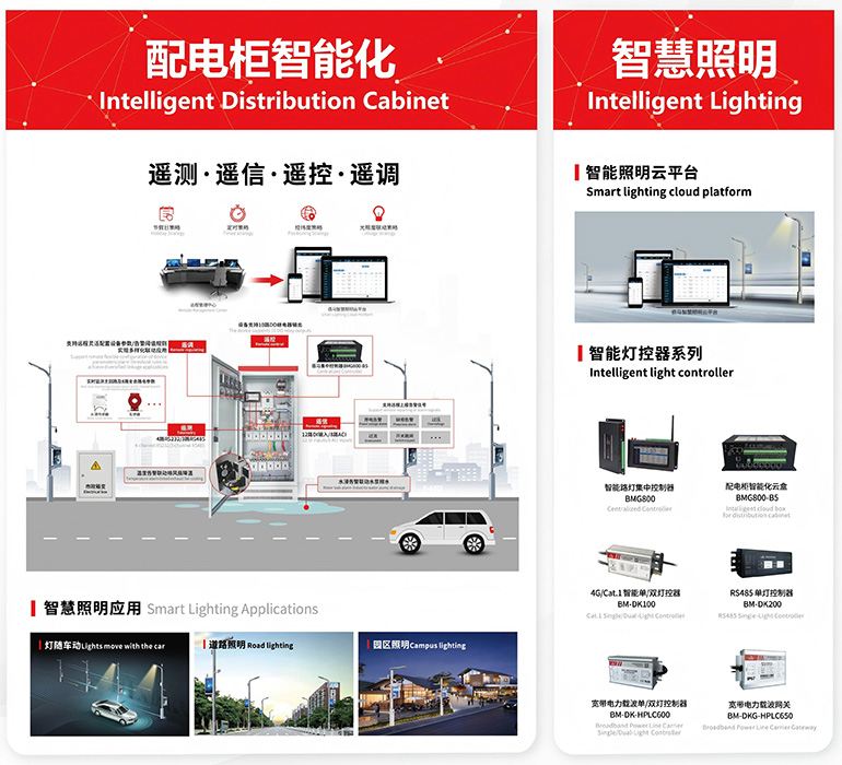 智能配電柜系統(tǒng).jpg