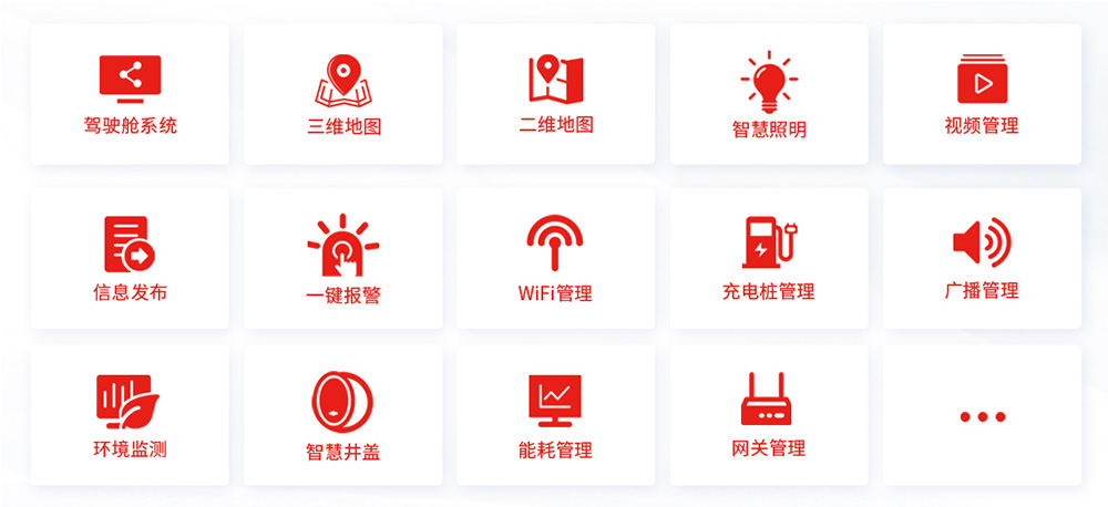 智慧桿云平臺(tái)子系統(tǒng).jpg