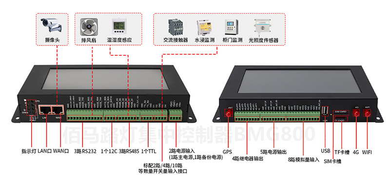 配電智能網(wǎng)關(guān)集中控制器.jpg